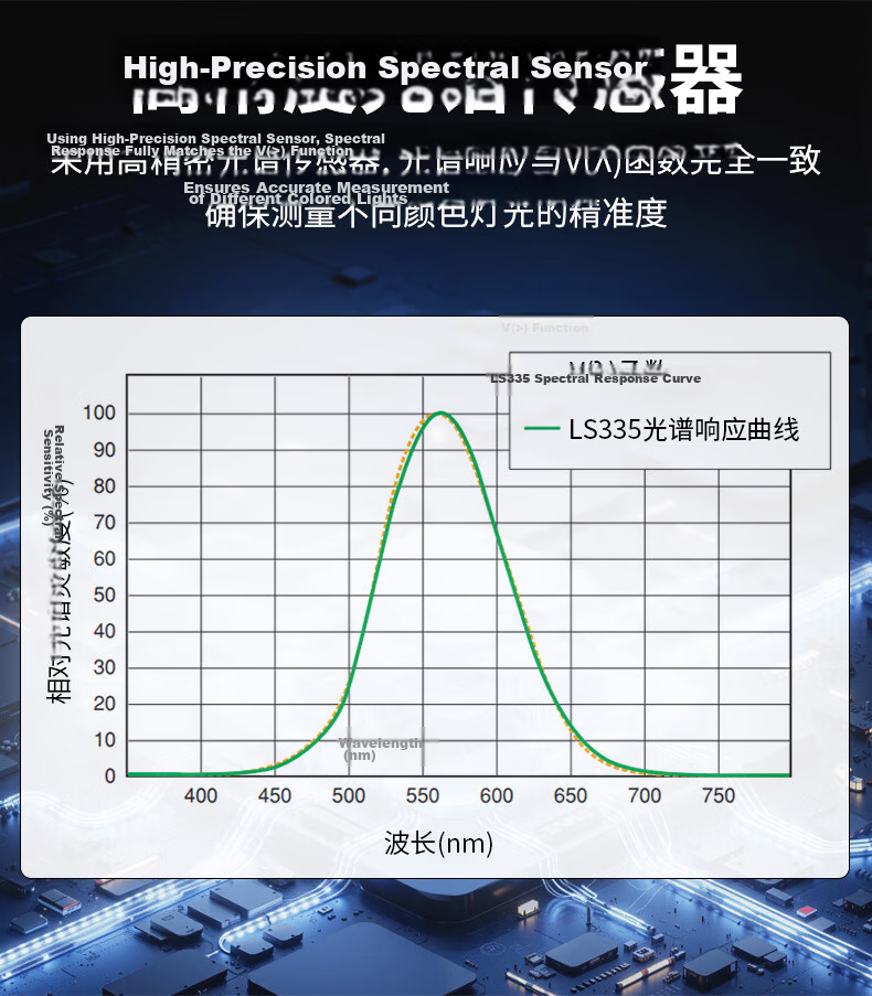 Linshang Touchscreen Handheld Spectrometer High-Precision Color Temperature Tester LS335 13