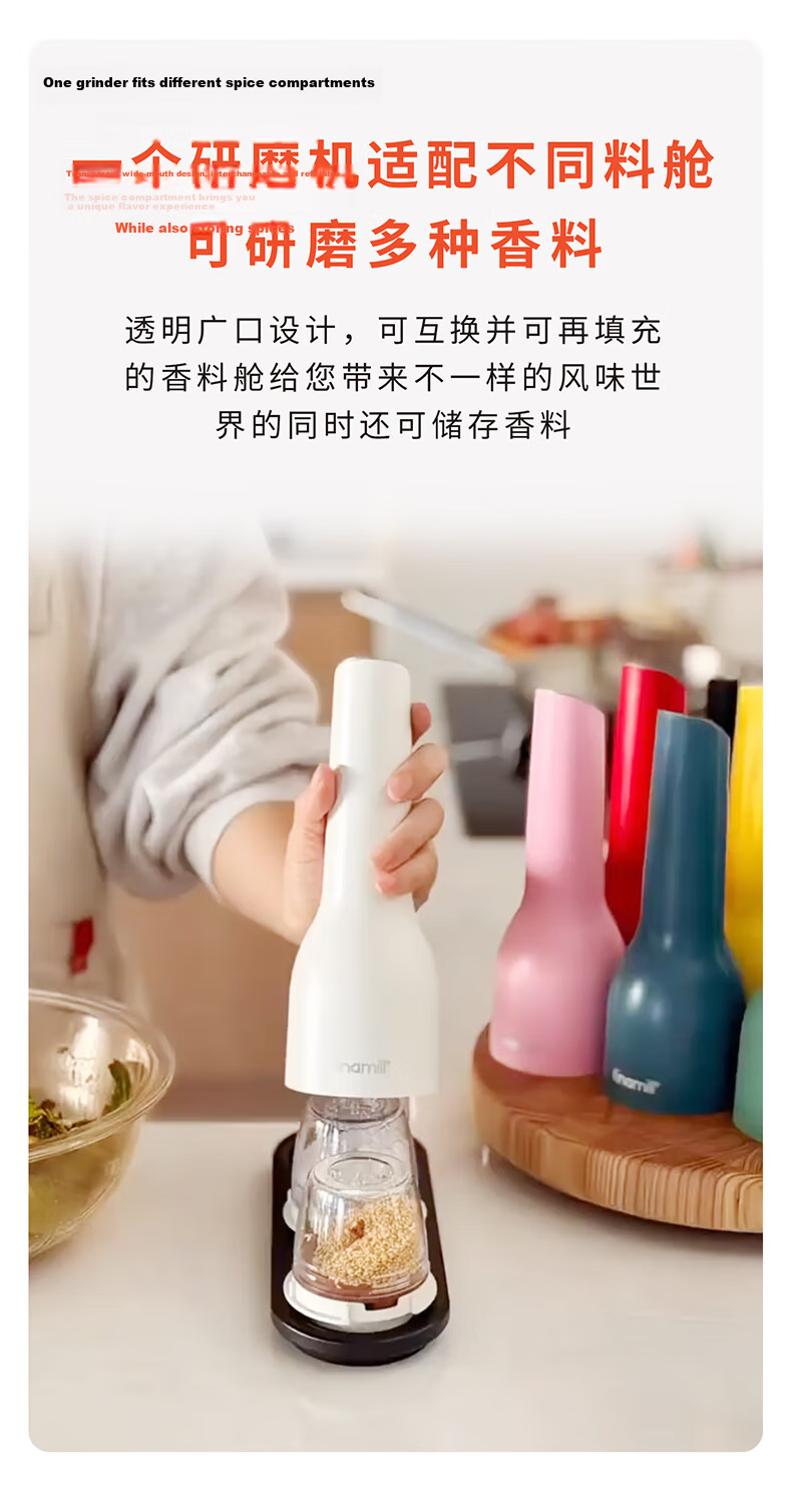FINAMILL Rechargeable Quick-Card Kitchen Electric Spice Grinder Adjustable Coarseness White with Tray Ginger Yan Edition 12