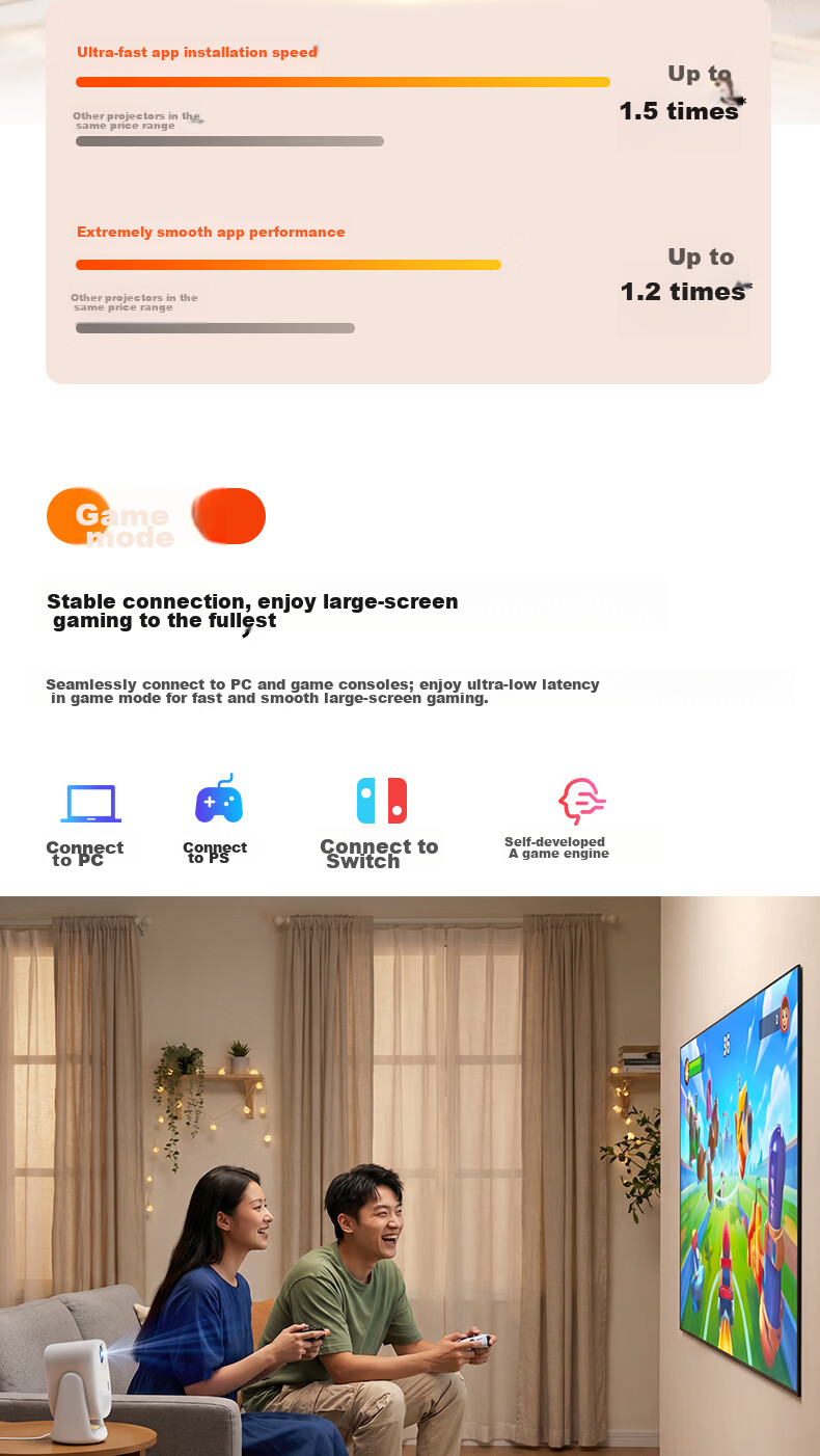Dayancheng C3D [850CVIA] High-Contrast Gimbal Projector, Home Ultra-High Definition True 1080P, Portable Bedroom Projector, High-Definition Smart Home Theater, AI MT9660 Chip 17