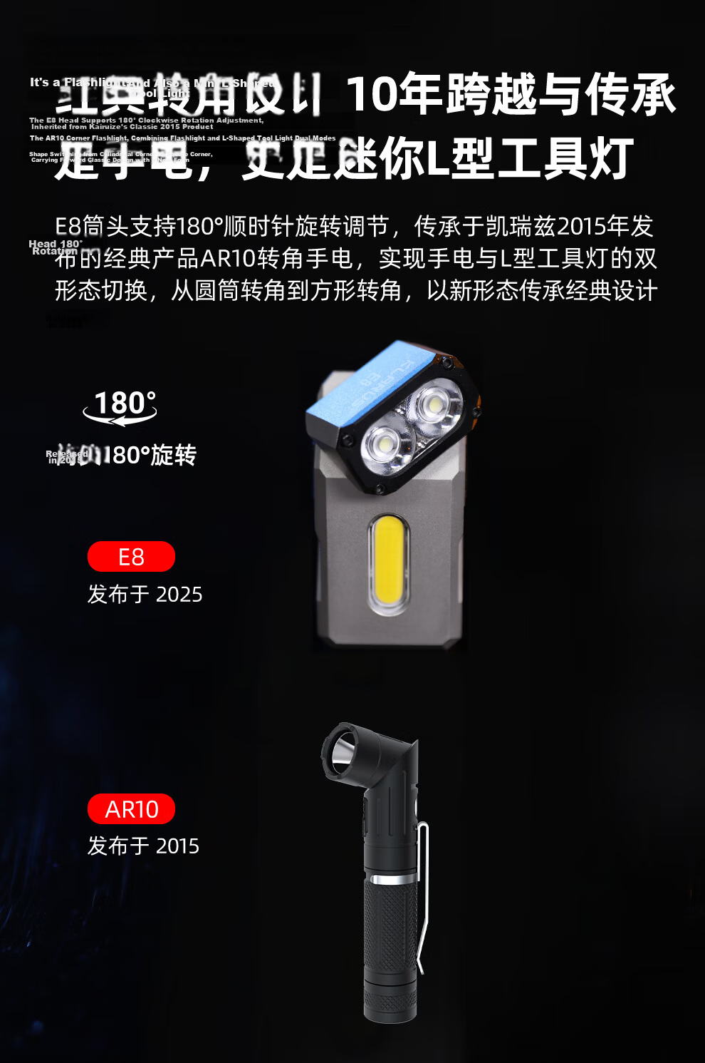 KLARUS Outdoor Camping Flashlight E8 Three-Light Source High-Power LED Rotatable Head EDC Flashlight Portable Mountaineering Lighting 5
