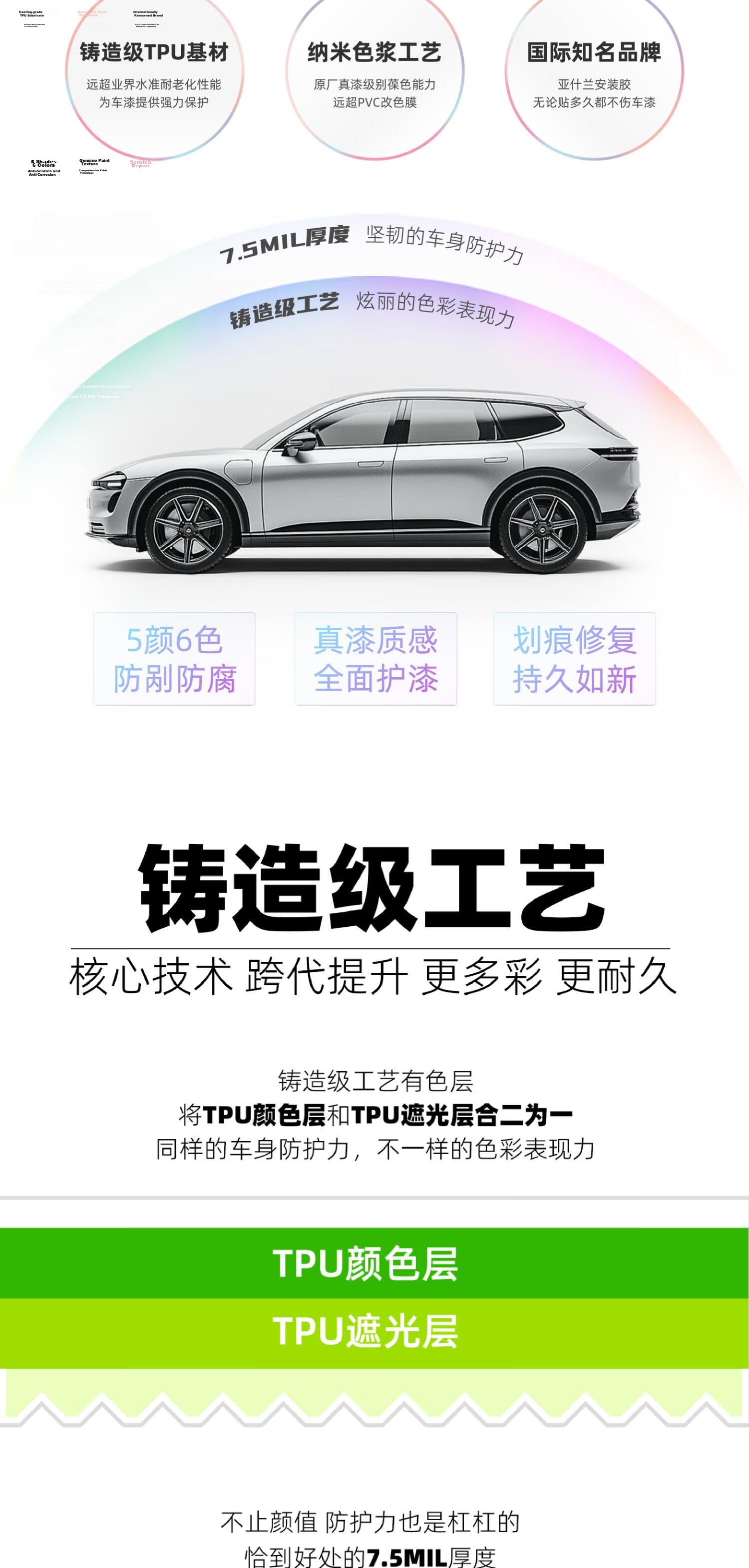 Youcai [Casting Grade TPU] Piano White 8-Year Warranty 7.5mil Car Wrap Color Change Film 2-in-1 Car Film Compatible with Li Auto, Tesla, Wenjie Full Car (Excludes Installation) 1