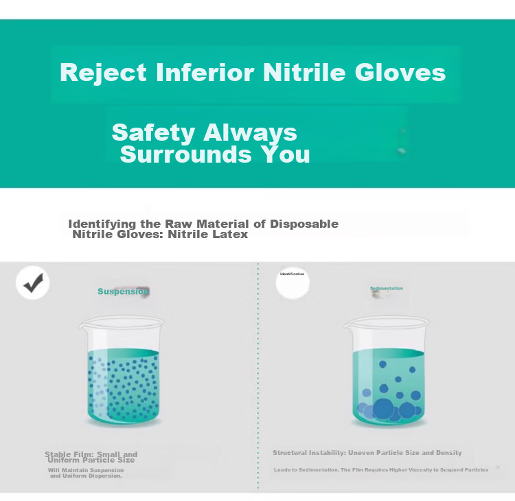 Ansell Disposable Nitrile Gloves Chemical Resistant Oil Resistant Acid and Alkali Resistant Laboratory Extended Thickened Anti-Slip Wear-Resistant Gloves 92-605 (100 pcs/box) L 2