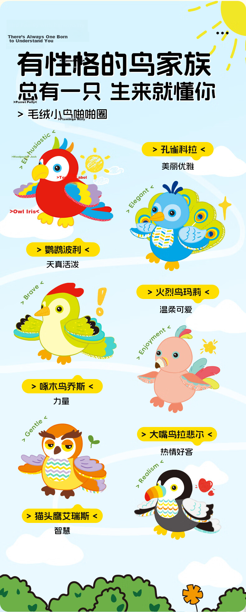 Jollybaby Bird Flying Spinning Ring Children's Bracelet Soothing Music Storytelling Toy - Parrot 4