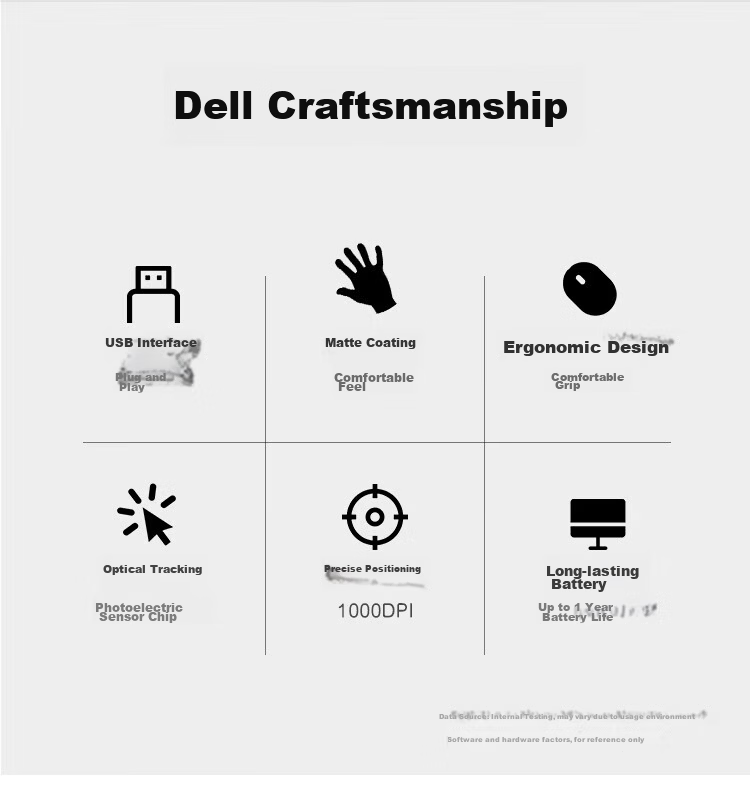 Dell WM118 Wireless Office Symmetric Mouse Black with 2.4G Wireless Receiver 2