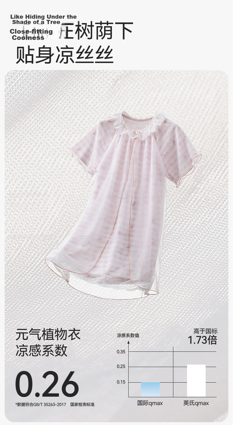 YEEHOO [Pure Cotton] Girls' Fairy Tale Style Nightgown, Home Wear, Children's Sleepwear 8