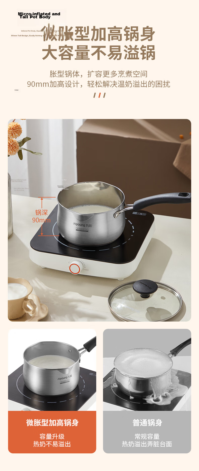 Joyoung Milk Pot, 316L Stainless Steel Baby Food Pot, Noodle Hot Milk Soup Pot, Compatible with Gas And Induction Cookers, 18cm 5
