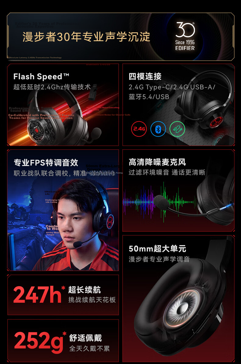 EDIFIER HECATE G2 Wireless Edition, 2.4G Wired Bluetooth Quad-Mode Headphones, Gaming Computer Wireless Dedicated Triangular FPS PUBG Valorant, White 7