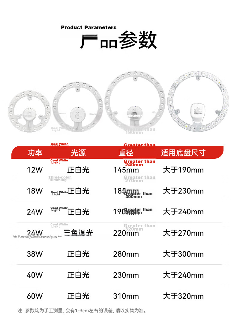 TCL Lighting Ceiling Lamp LED Light Core Magnetic Retrofit Round Light Source Module 24W Cool White 12
