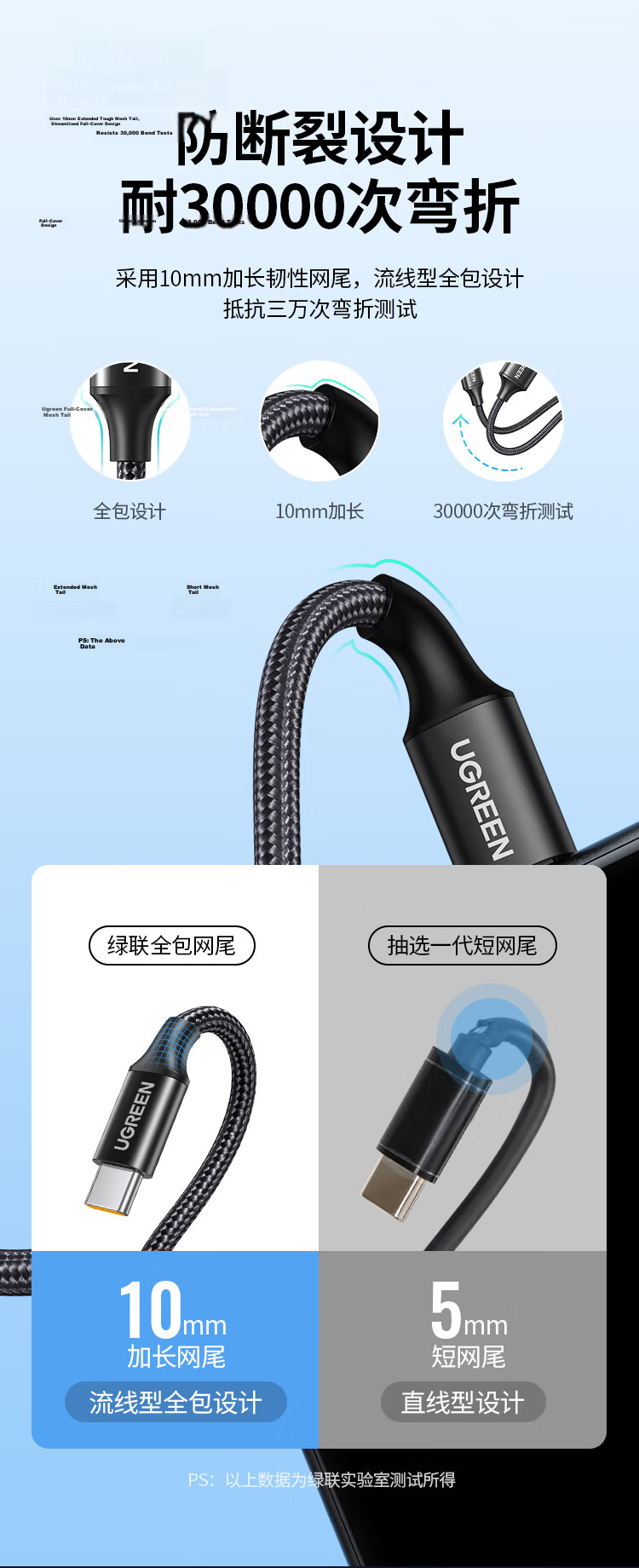 UGREEN Type-C Data Cable 6A Compatible with Huawei Honor Super Fast Charging 100W/66W Charging Cable for Pura80/70/Mate70/60Pro+ Xiaomi Android Phones Car Charger 3 Meters 13