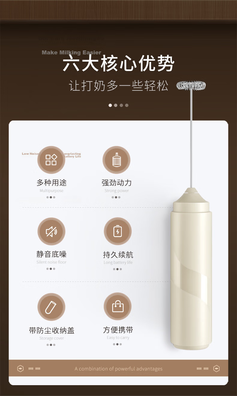 CLITON Electric Milk Frother and Whisk with Storage, Coffee Foam Maker, Handheld Mixer, Egg Beater 8