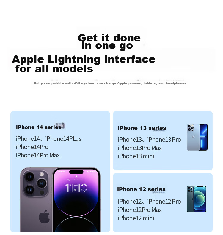 UGREEN [Official MFi Certified] Two-In Charging Cable for Apple 8-17, PD100W Fast Charging Data Cable, Type-C to Lightning, Dual-Use IPhone Cable, 1 Meter 14