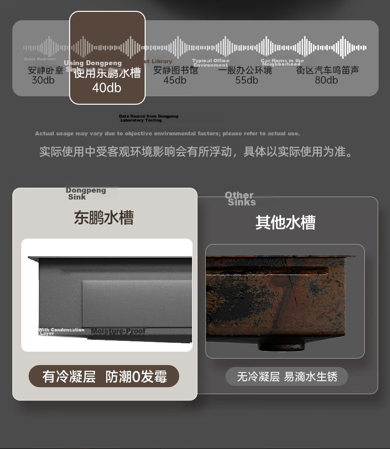 Dongpeng 5mm Thickened Kitchen Sink Large Single Bowl 304 Stainless Steel Extra Large Undermount Dishwasher Sink 8148 22