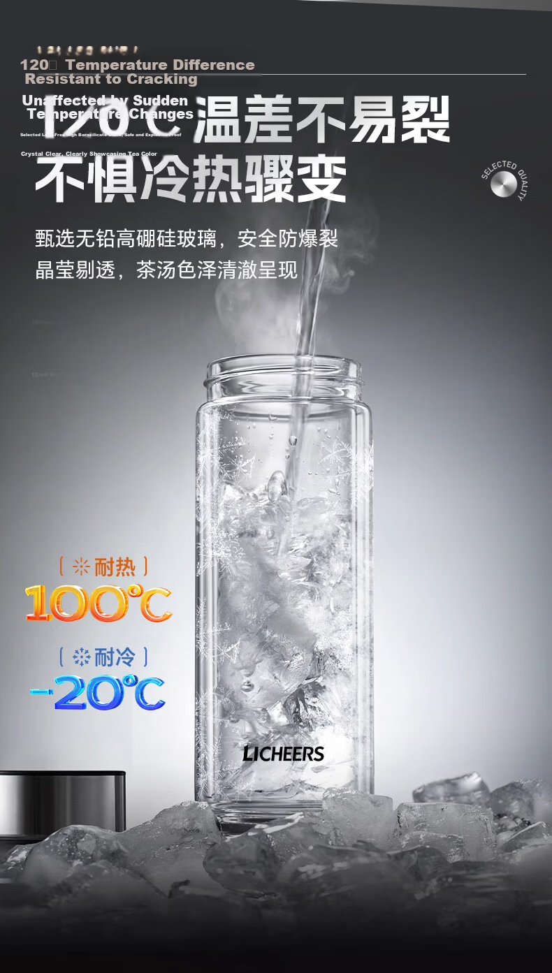 LINGCHEN Double Layer Glass Tea Cup High Borosilicate Explosion-Proof Heat-Resistant Business Glass for Men and Women 5