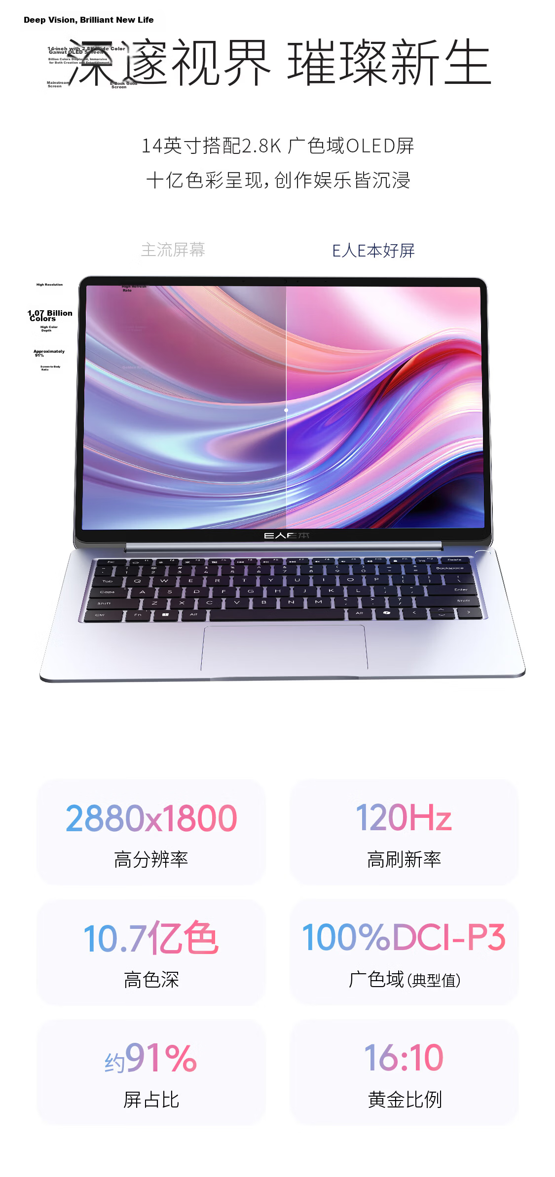 ErenEben X14 Air AI Ultra-Lightweight 898g Laptop Core 2nd Gen Ultra9-285H/32GB+1TB/14-inch/2.8K Display/Space Gray [National Subsidy] 8