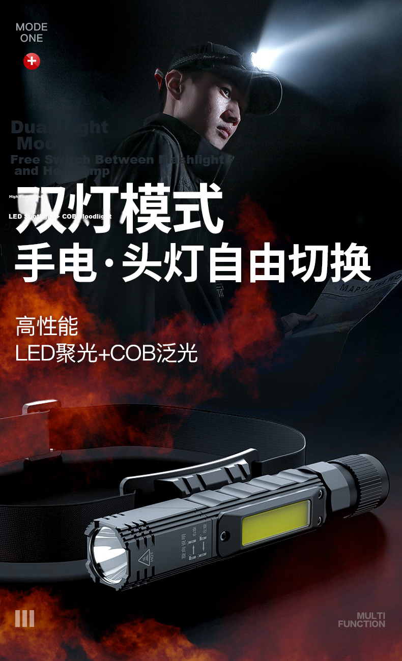 SupFire G19 Multifunctional Work Light with Magnet, Automotive Repair, Machine Tool Inspection, High Brightness Headlamp, Emergency Flashlight 1