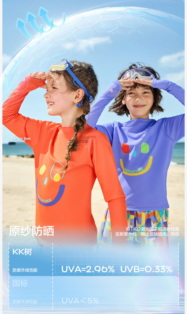Kocotree KK Tree Kids Swimwear High-Visibility Highlight Swimming Set Boys Girls Long Sleeve Long Pants Sun Protection Three-Piece Set 20