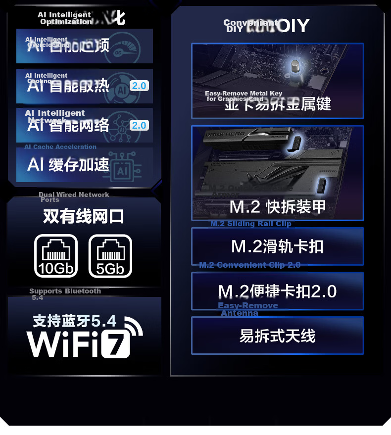 ROG STRIX X870-I GAMING WIFI Motherboard Supports CPU 9850X3D/9950X3D/9800X3D (AMD X870/socket AM5) 4