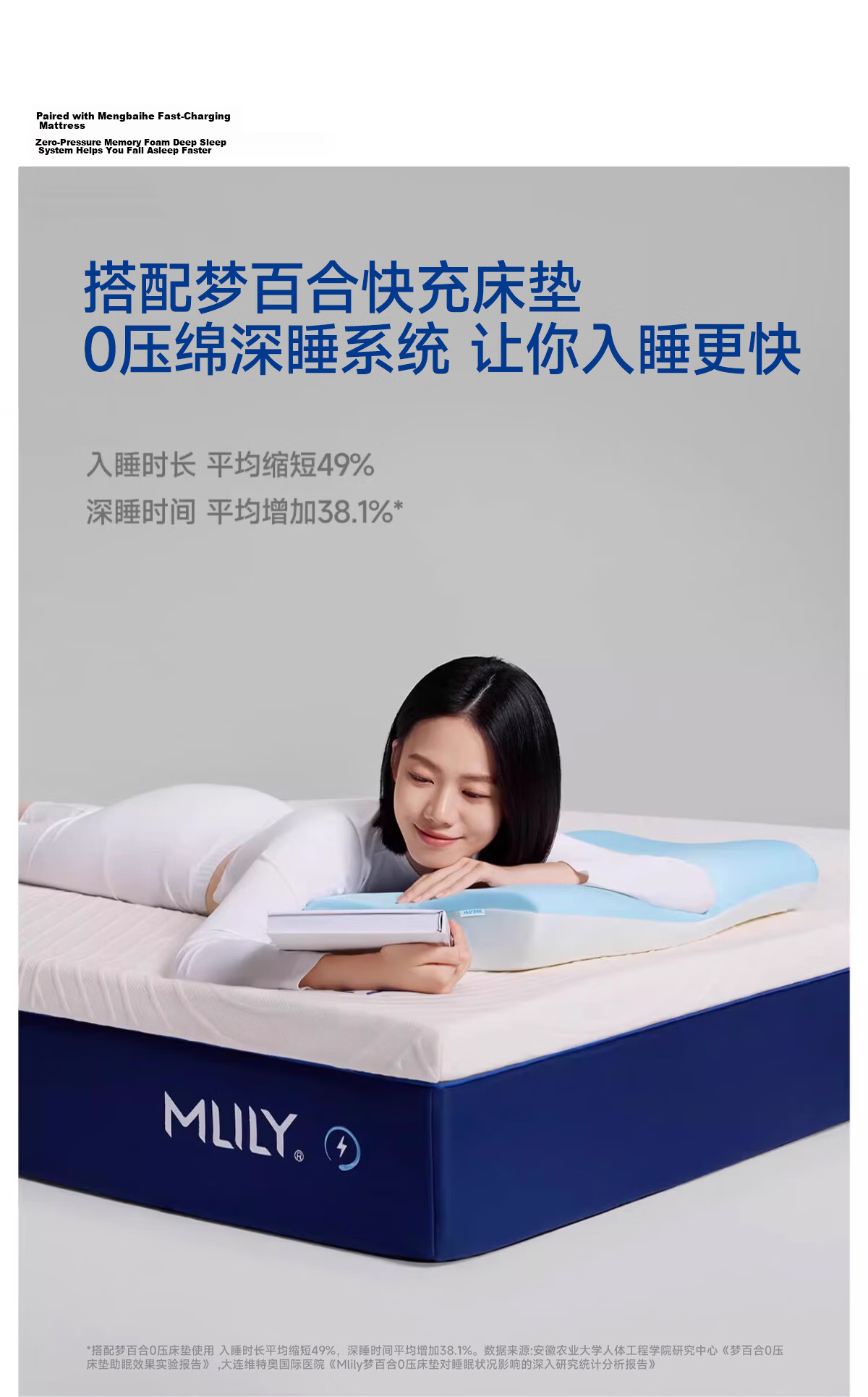 MLILY Cervical Neck Support Pillow Adult Memory Foam Pillow Core Single Student Dorm Deep Sleep Pillow Gift Box Set 20