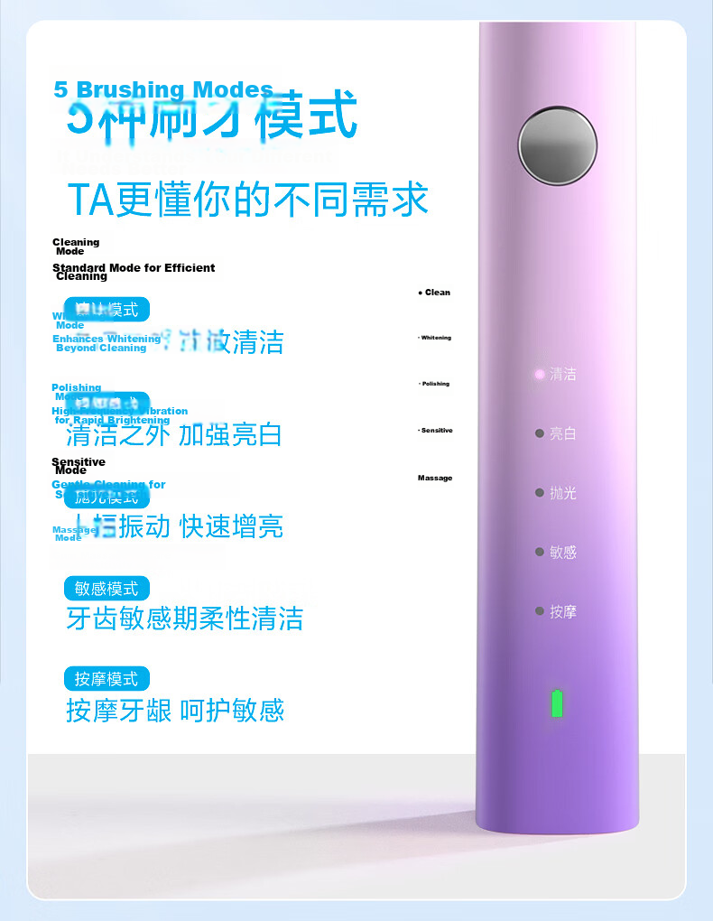 FLYCO Electric Toothbrush for Adults with Sonic Vibration Deep Cleaning And Gum Protection FT7205 Sapphire Blue Couple Edition Sold by JD Mid-Autumn Festival Birthday Gift for Boyfriend Girlfriend 15