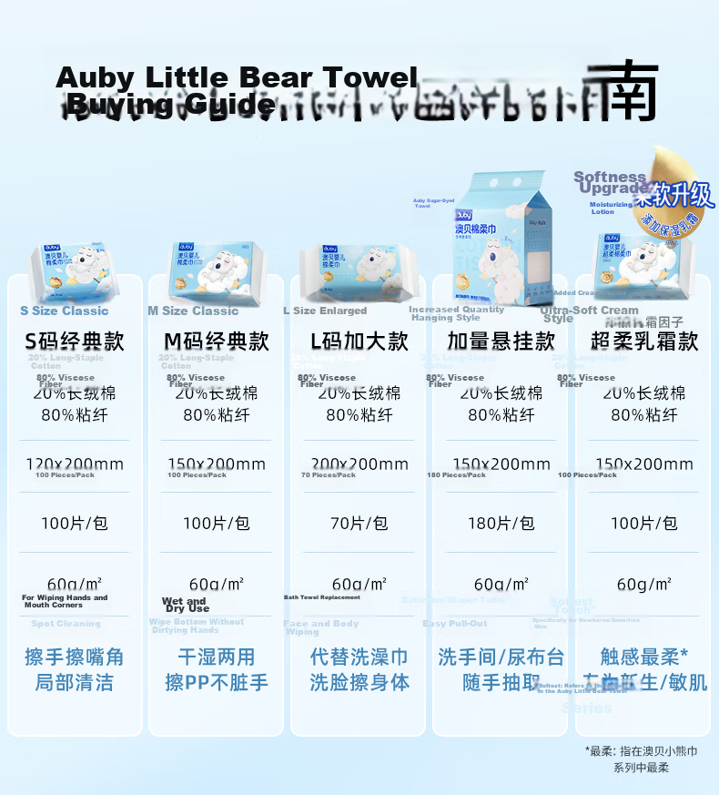 Auby Baby Cotton Soft Wipes Dual-Use Dry and Wet Newborn Facial Cleansing Disposable 100 Sheets * 6 Packs 1