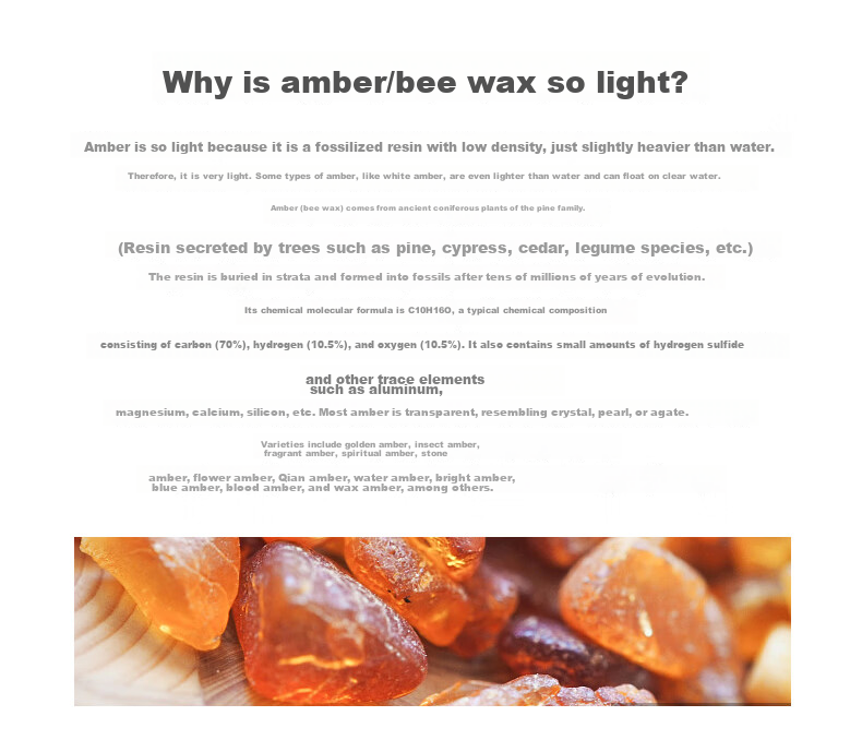 OUCERNY Old Amber Loose Beads Full Honey Amber Yao Flower Chicken Oil Yellow Round Beads 7mm Buddhist Prayer Beads Accessories 13