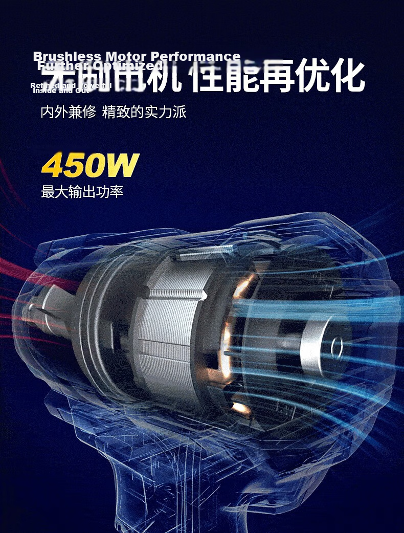 Dongcheng 20V Lithium Brushless Cordless Impact Wrench WPB488E High Torque Socket Air Gun 2