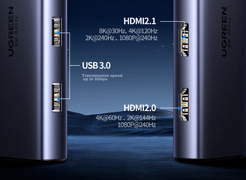 UGREEN Type-C Dual HDMI Triple-Screen Display Docking Station, USB-C Compatible with Thunderbolt 4/5, Expansion Dock for 8K HD Multi-Screen Trading, Suitable for Huawei And Lenovo Laptops, Supports MST 7