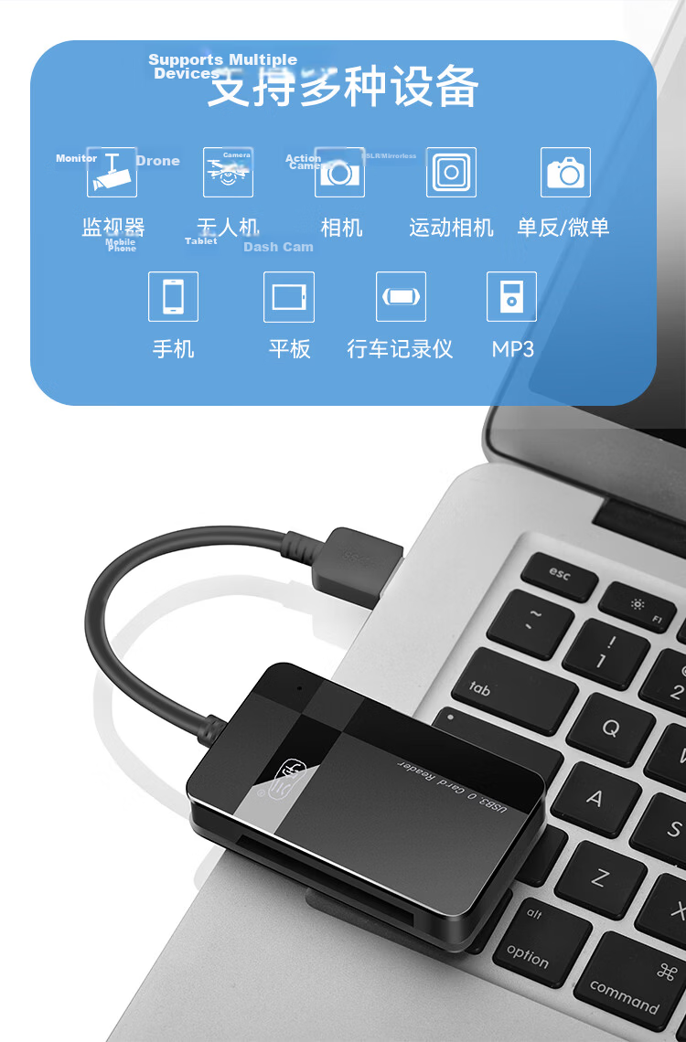 Chuanyu USB3.0 [Four Cards Simultaneous Reading] High-Speed Multifunctional All-In Card Reader Supports SD/TF/CF/MS for DSLR Cameras And Dash Cams Storage Cards 5
