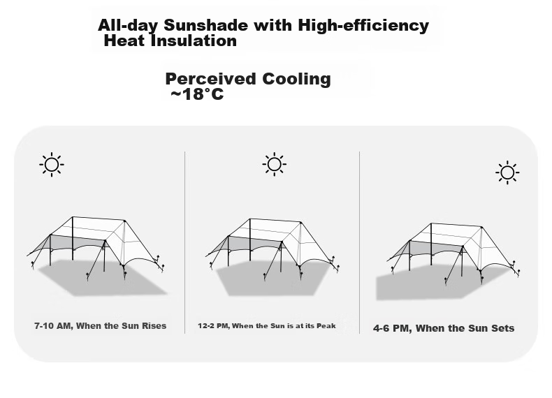 Black Dog Black Vinyl Canopy Outdoor Camping Tent Sunshade Extra Large 80㎡ Sunshade Area Night Black 7