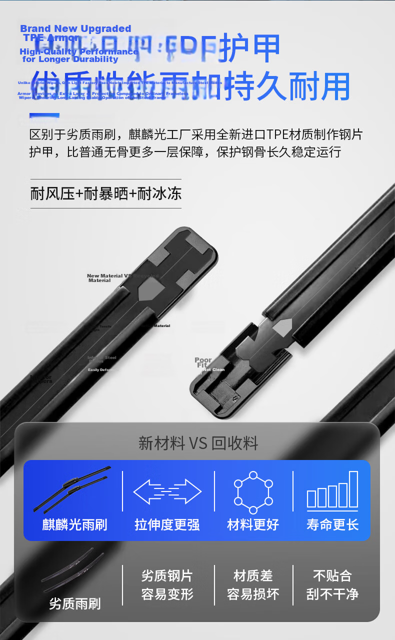 Qilinguang Boneless Wiper Blade for 2020-2025 Mazda 3 Axela, Specialized Windshield Wiper, Original Factory 26/17 U-Type 5