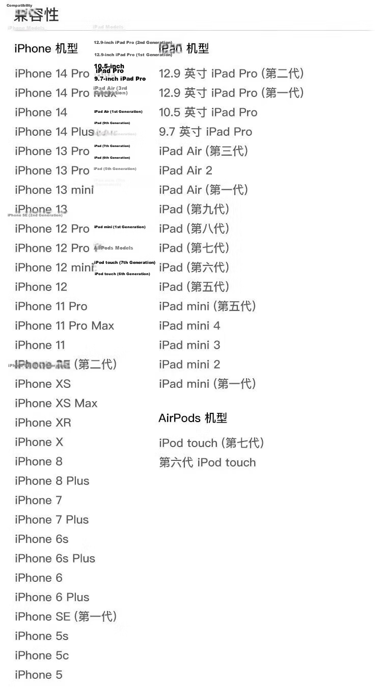 WITGOER 2026 New Wired Lightning Earphones for Apple iPhone 13/14/12/11/Pro Max and iPad Tablet Gaming 24