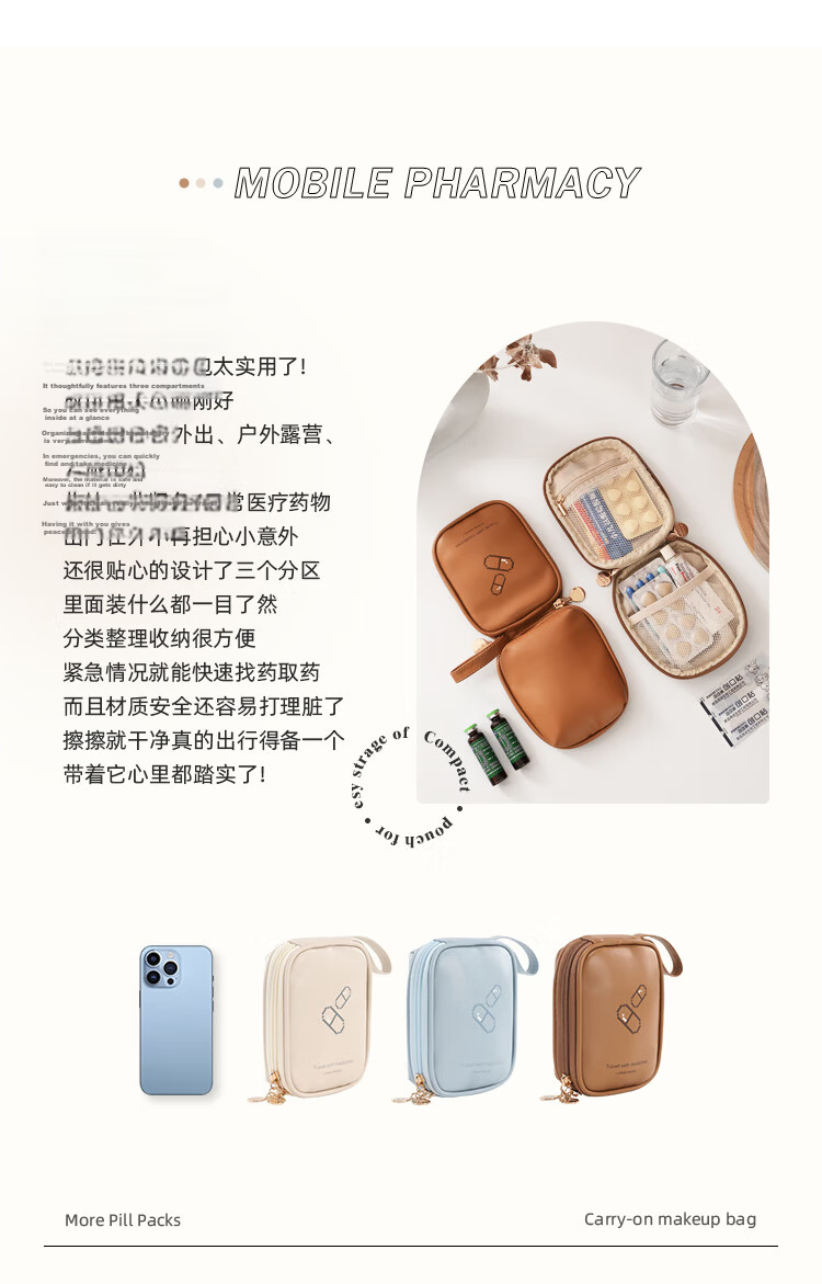Lehuolvxing Pill Organizer, Portable Medicine Dispenser, Compact Travel Case for Pills, Small Five-Day Pack, Mini Pill Box for Business Trips 4