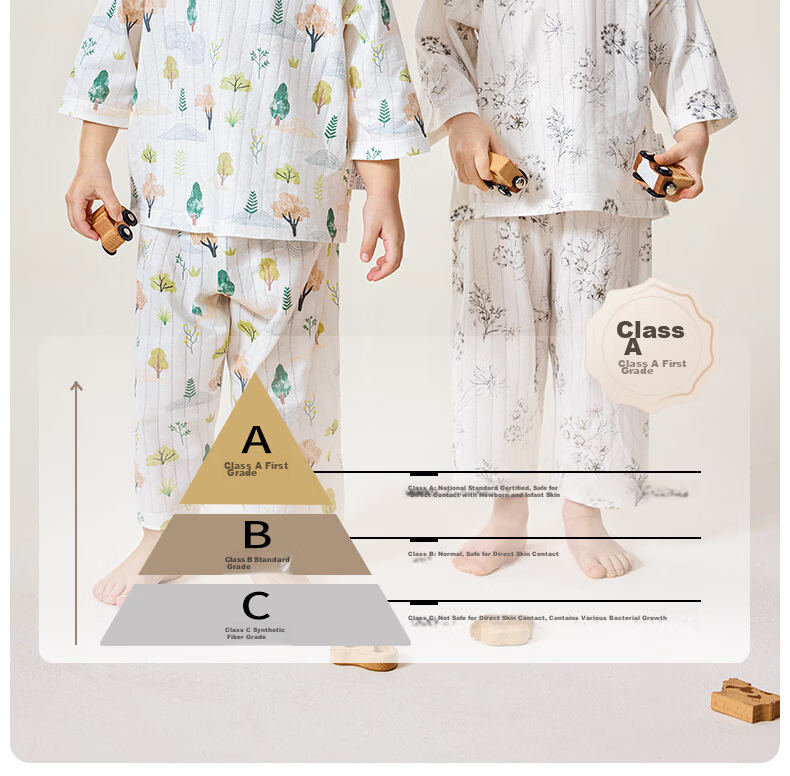 ELLE BABY Baby Sleepwear Fruit Pattern Spring Summer Two-Piece Air Conditioning Suit Children's Pure Cotton Homewear Forest Fairy Tale 80 25
