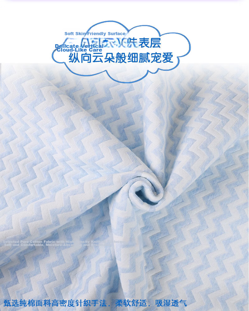 Fumantu Adult Incontinence Pad, Elderly Care Mat, Waterproof Washable Menstrual Pad, Blue Plaid (Single Pack), 2*1.5 Meters 3