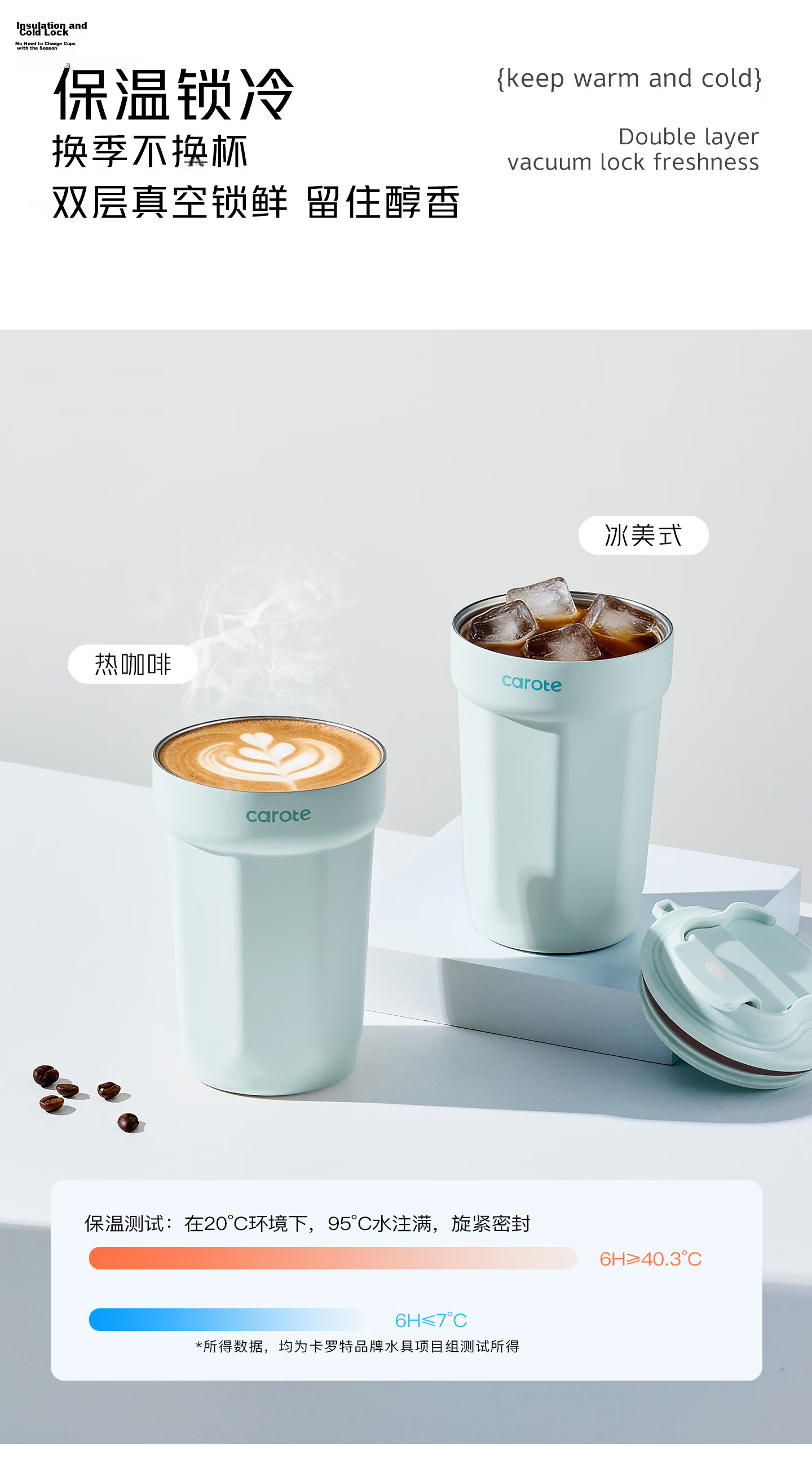 Carrot Portable Coffee Tumbler Insulated Stainless Steel Water Bottle for Men and Women Birthday Gift 8