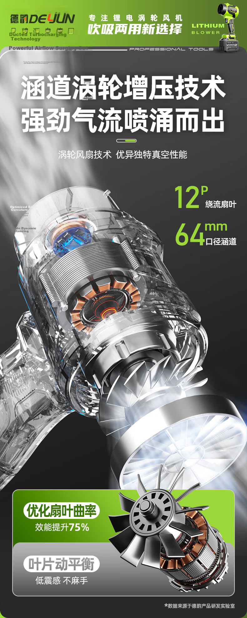 Deyun High-Power Turbo Ducted Brushless High-Speed Blower Industrial Blower Vacuum Strong Wind Snow Blower 4