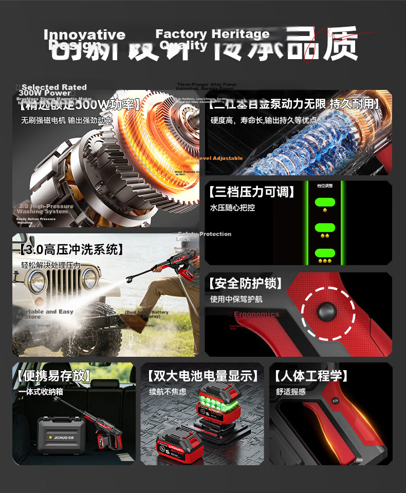 Jienuo Cordless Lithium Battery Car Washer, High-Pressure Water Gun, Household High-Power Booster Pump, Super Strong Pressure Cleaning Device, Dual Batteries 3