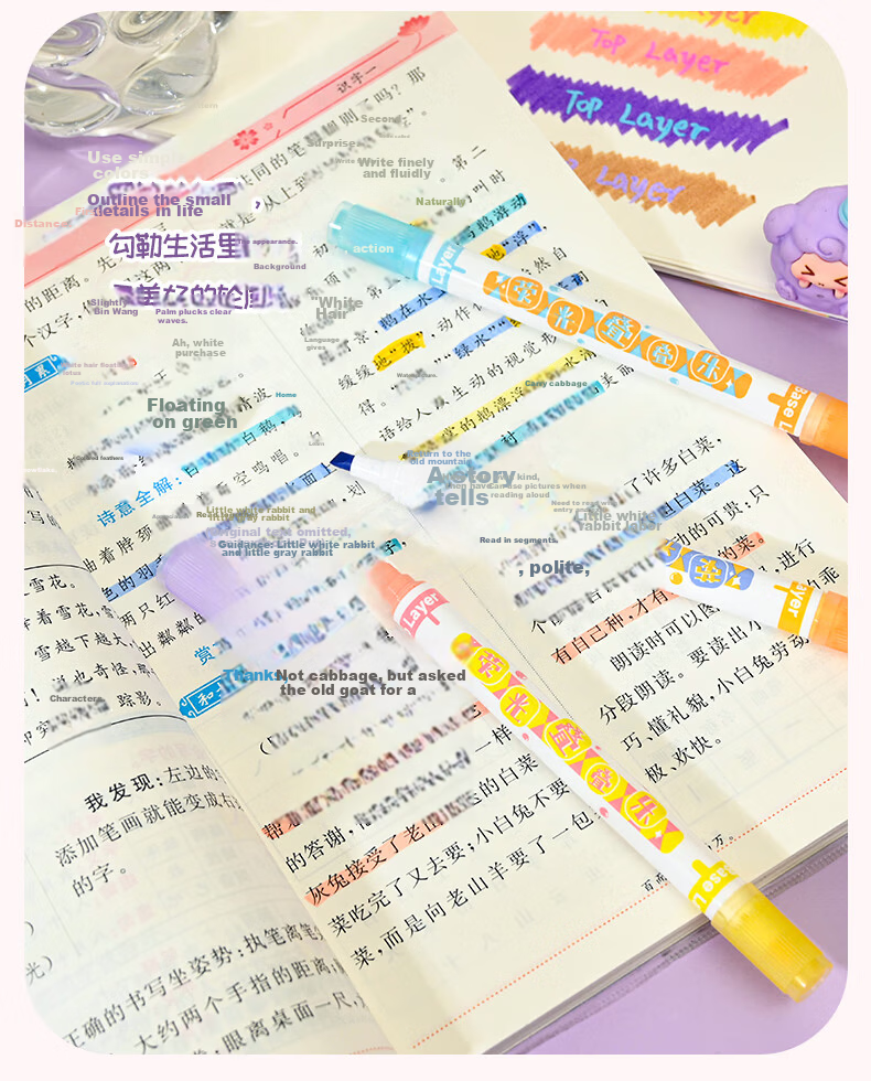 WenDuo 12-Color Highlighters, Dual-Tip Markers, Colorful Pens for Emphasizing Key Points, Essential Stationery for Primary And Middle School Students, Back-To Supplies, Layered Colors, 6-Pack WD-1276 14