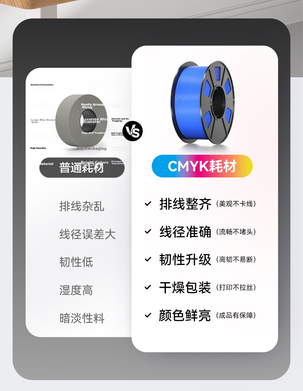 CMYKSUPPLIES 3D Printing Filament PETG 1.75mm Compatible with Tuozhu, Chuangxiang Sanwei, Duoluke, Fuzhi, Jiguang Erwo 3D Printer Filament, Coffee Color, 1kg 3