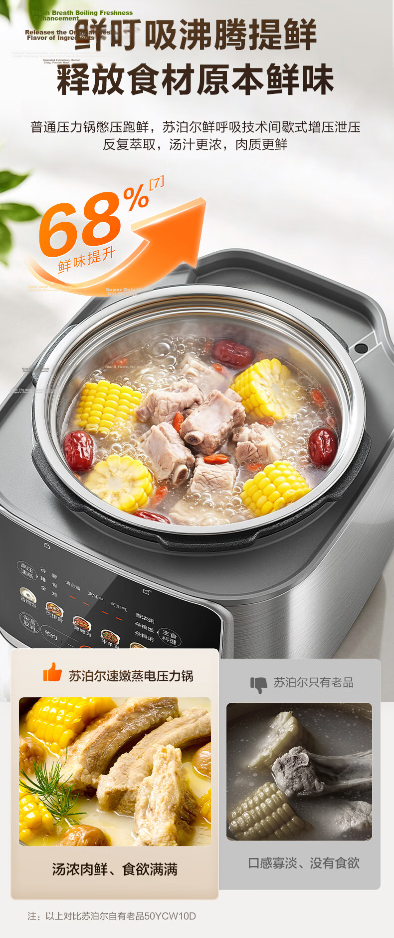 SUPOR Smart Reservation Electric Pressure Cooker, 6L Large Capacity, Double Ball Pot SY-60YC8001Q Rice Cooker High-Pressure Cooker for 6-8 People, Top Cover Randomly Shipped in Batches 16