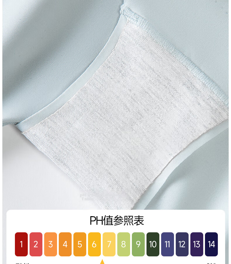 GRACEWELL High-Waist Shaping Waist Slimming Hip-Lifting Panties Summer Ultra-Thin Ice Silk Postpartum Body Shaping Underwear Black 3XL 20