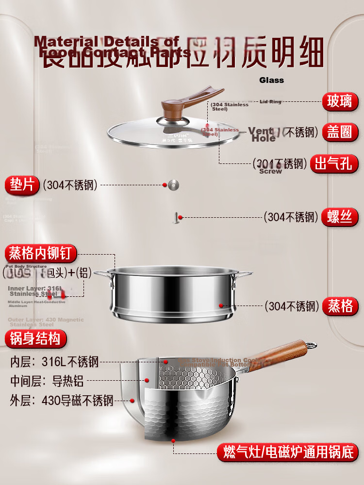 SSGP Xuepinggu Milk Pot Inner Layer, 316L Stainless Steel Food Grade, Noodle Soup Pot, Small Integrated Food Processor, 38124 21