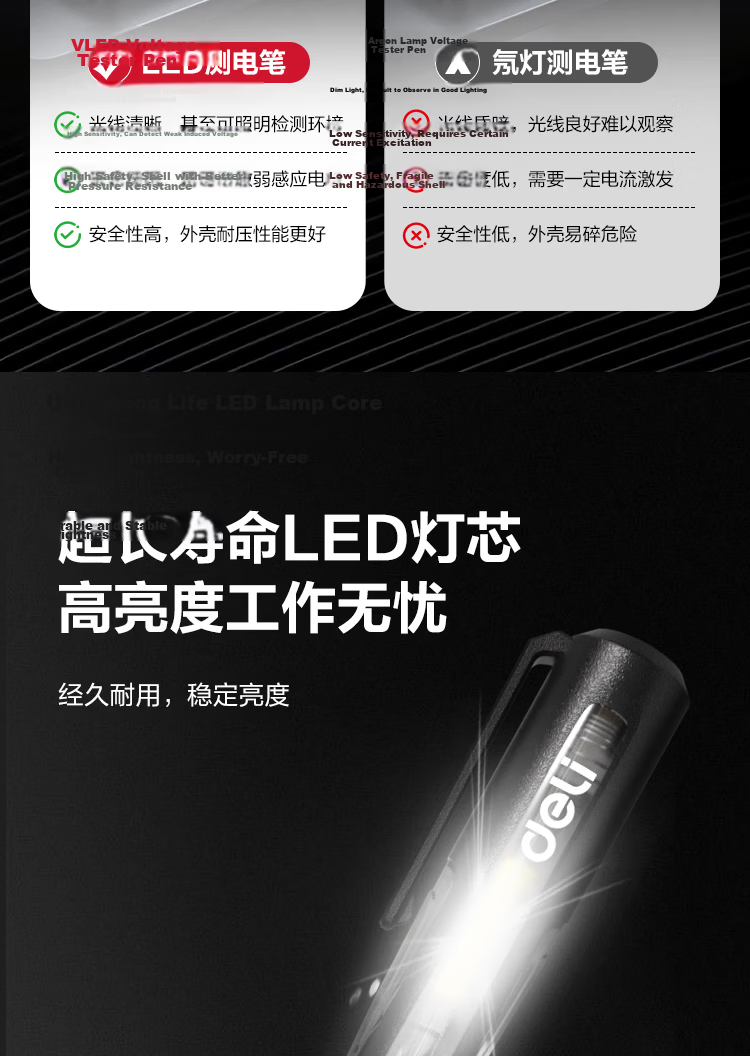 Deli Digital Display Voltage Tester Pen with Lighting, Electrician Pen with Contact Sensing Dual-Use Voltage Detector Pen, Screwdriver for Electricians 5