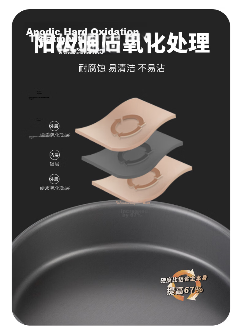 FIRE-MAPLE Chef 2 Camping Cookware Set Non-Stick Outdoor Pot Stove Kettle Cooking Pan Cookware 4