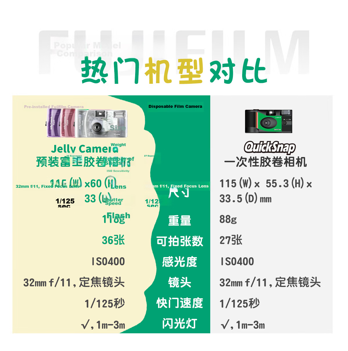 FUJIFILM Jelly Camera Film Camera C400 Film Jelly Camera 36 Exposures Night Pink 11