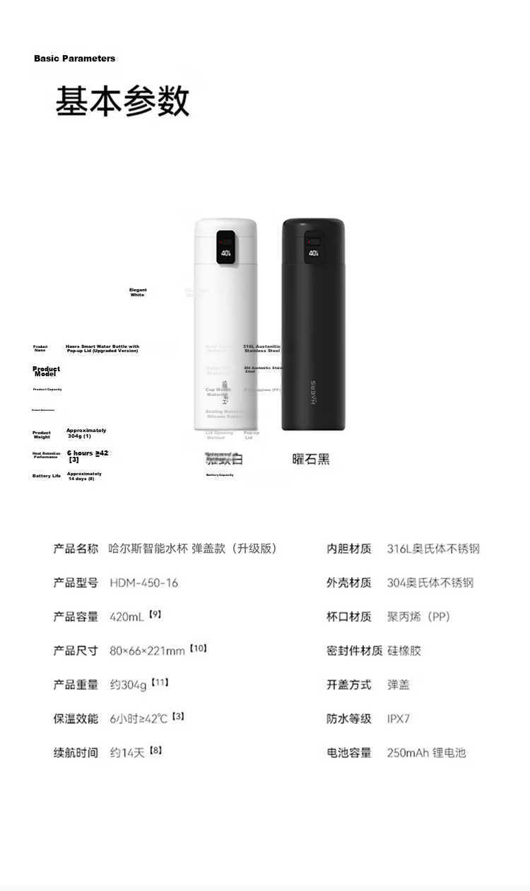 Hongmeng Smart Choice Haers Insulated Stainless Steel Large Capacity Smart Flip Lid Water Bottle Business Teacher's Day Gift for Men and Women 26