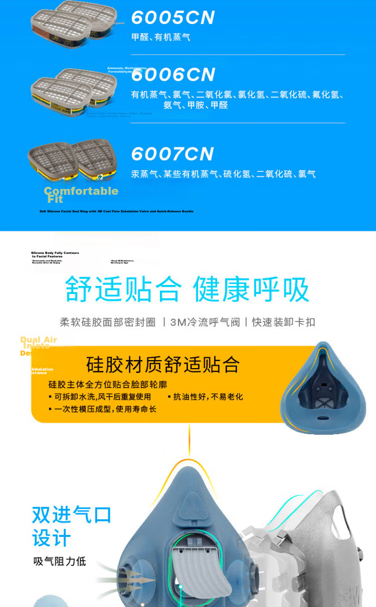 3M 7502+2091 Gas Mask Respirator Dustproof Anti-Particulate 3-Piece Set 5