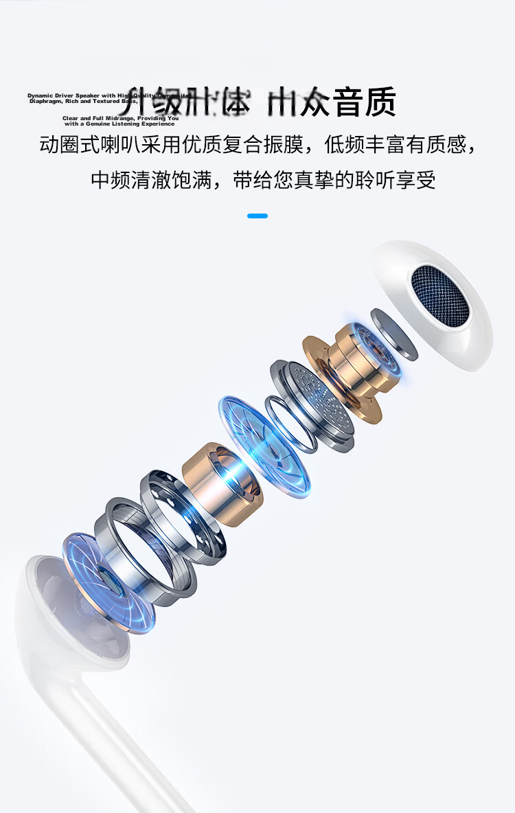 ENKOR Wired Earphones Semi-In Style Compatible with Apple IPhone 15/16/17 Pro Max/Plus/Air, Type-C Interface USB-C Series for Tablets And Smartphones 5