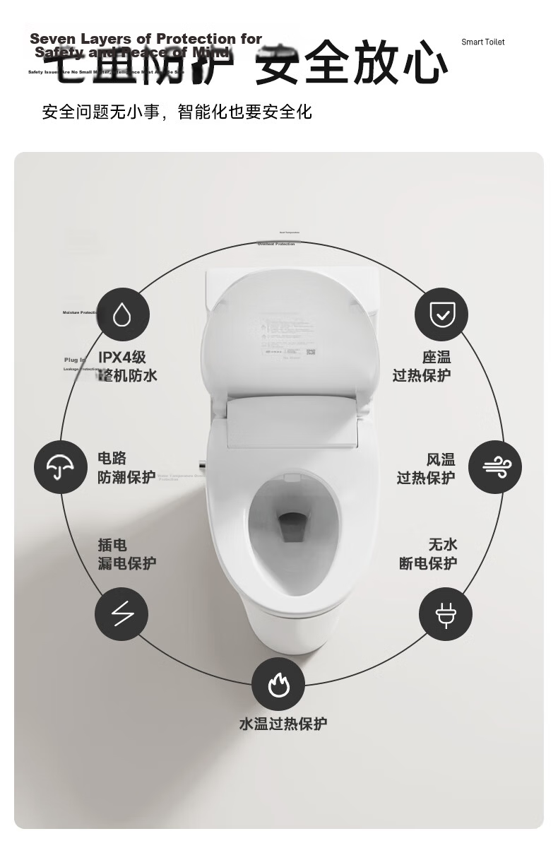 Xiaomu Smart Toilet Seat Cover Deodorizing Antibacterial Four-Season Temperature Sensing Hip Cleaning X2 Pro 20