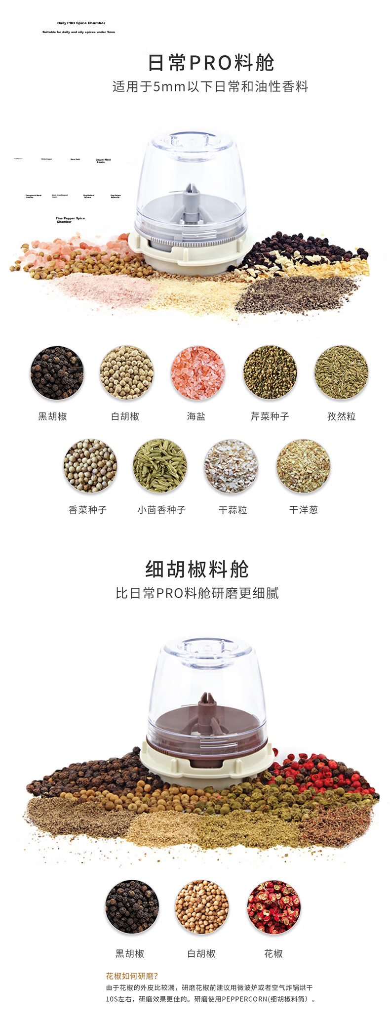 FINAMILL Rechargeable Quick-Card Kitchen Electric Spice Grinder Adjustable Coarseness White with Tray Ginger Yan Edition 13